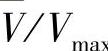 978-7-111-39898-1-Chapter04-23.jpg