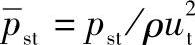 978-7-111-46543-0-Chapter03-21.jpg