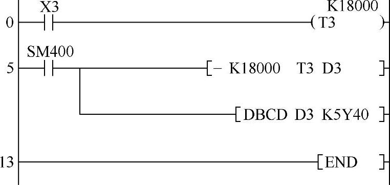 978-7-111-34215-1-Chapter05-65.jpg