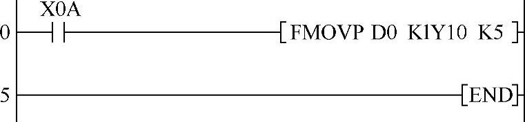 978-7-111-34215-1-Chapter05-60.jpg