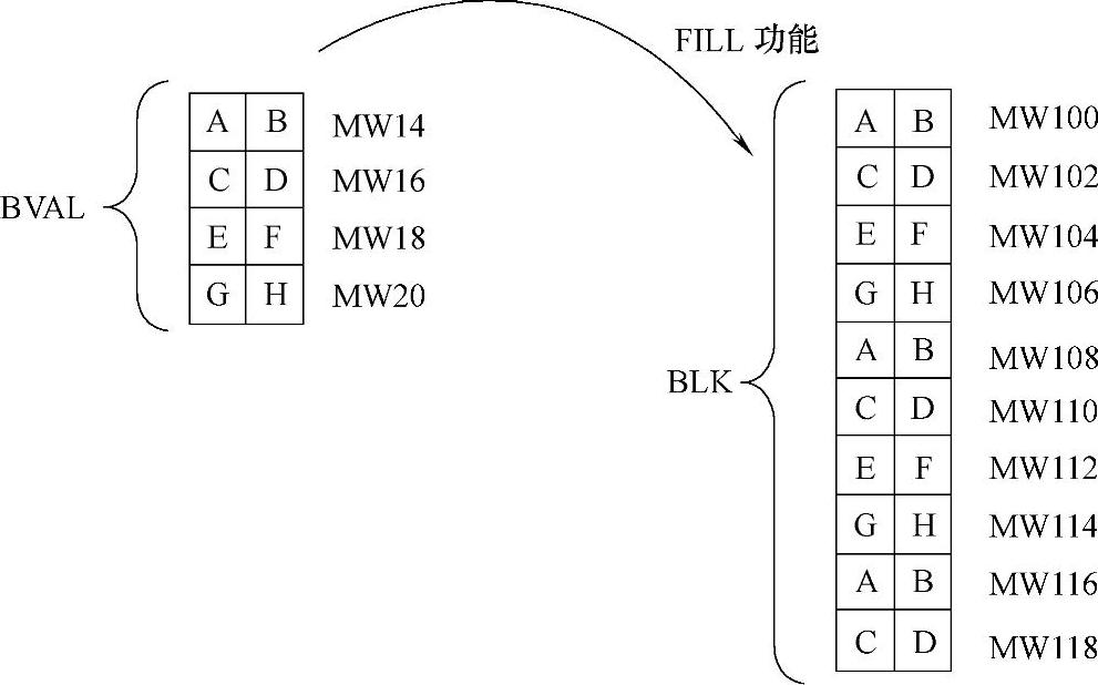 978-7-111-38359-8-Chapter04-43.jpg