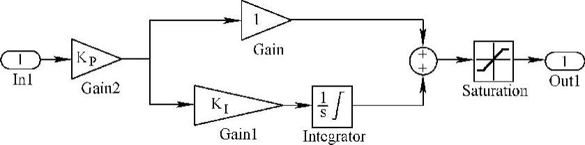 978-7-111-48427-1-Chapter01-248.jpg