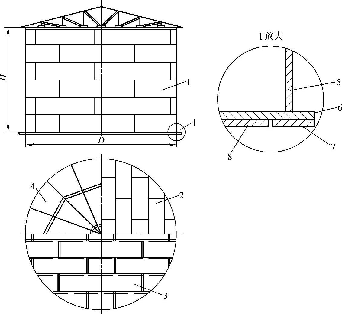 978-7-111-49589-5-Part02-55.jpg