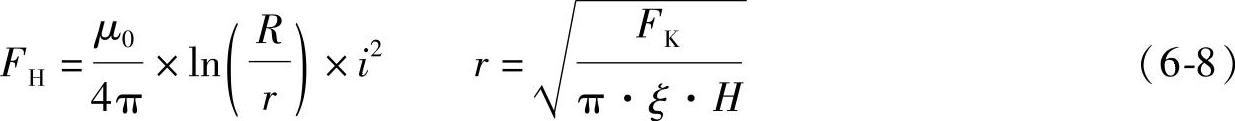 978-7-111-58417-9-Chapter06-14.jpg