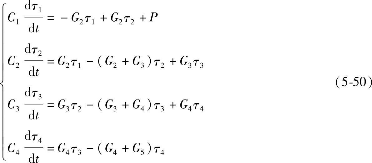 978-7-111-58417-9-Chapter05-50.jpg