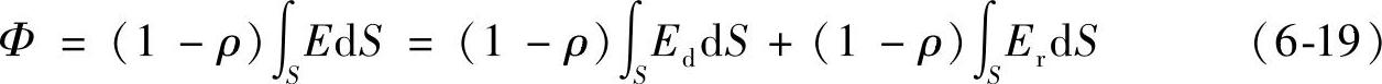 978-7-111-35243-3-Chapter06-20.jpg