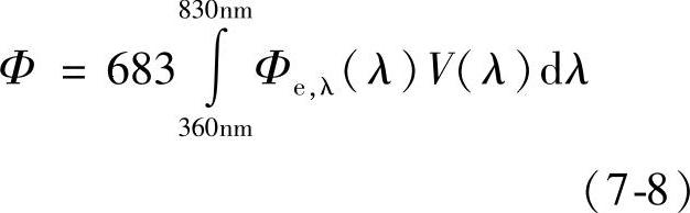 978-7-111-35243-3-Chapter07-14.jpg