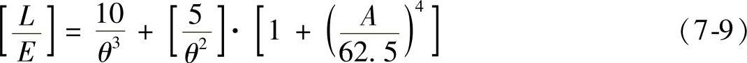 978-7-111-35243-3-Chapter07-21.jpg