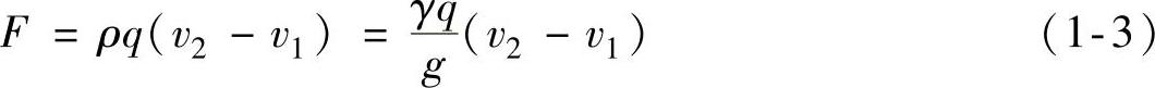 978-7-111-53530-0-Chapter01-40.jpg