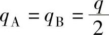 978-7-111-53530-0-Chapter04-53.jpg