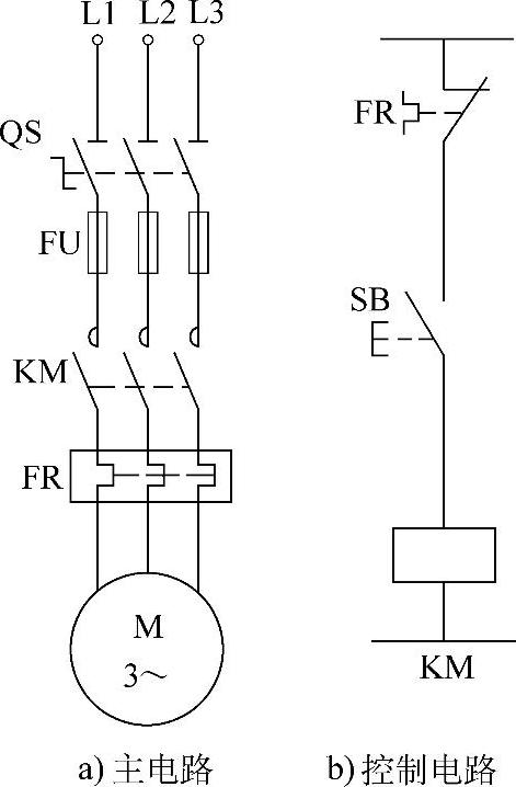 978-7-111-32816-2-Chapter03-1.jpg