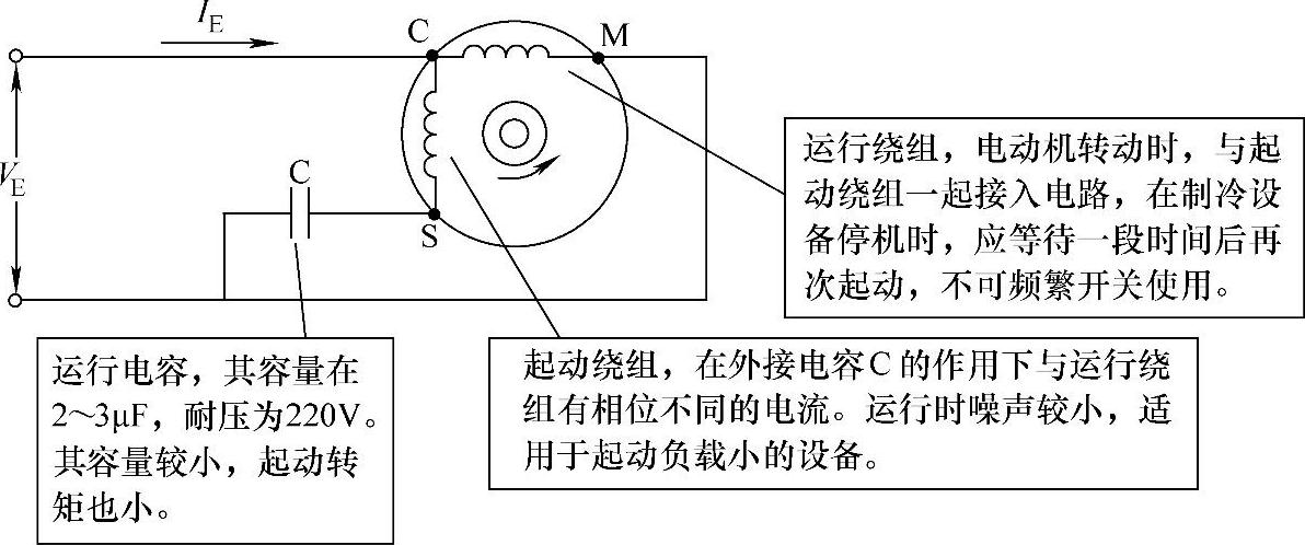 978-7-111-40878-9-Chapter01-54.jpg