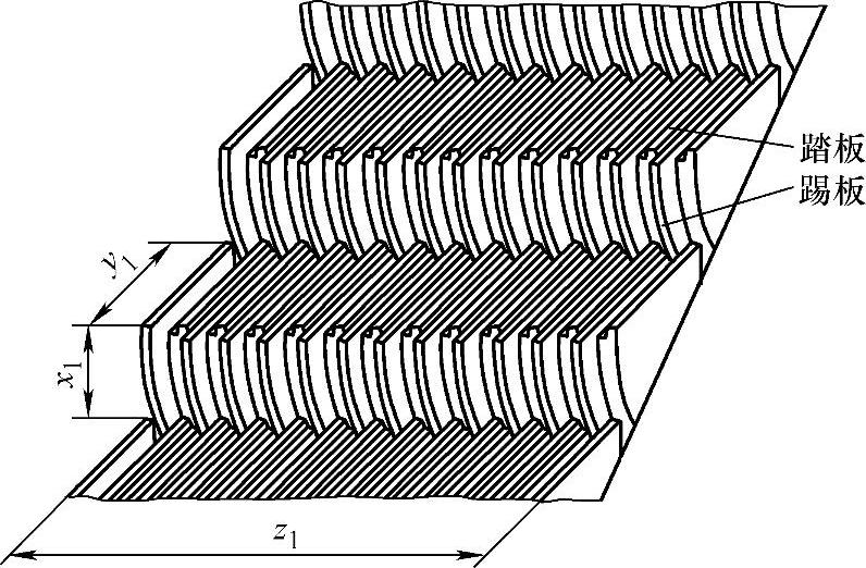 978-7-111-46421-1-Chapter03-3.jpg