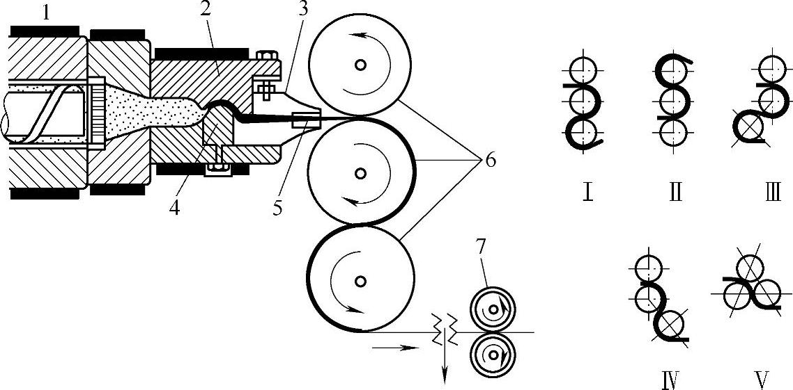 978-7-111-45419-9-Chapter06-5.jpg