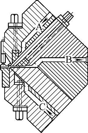 978-7-111-45419-9-Chapter06-48.jpg