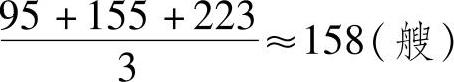 978-7-111-43378-1-Chapter06-22.jpg