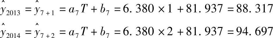 978-7-111-43378-1-Chapter06-57.jpg