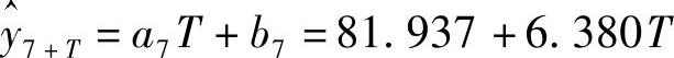 978-7-111-43378-1-Chapter06-56.jpg