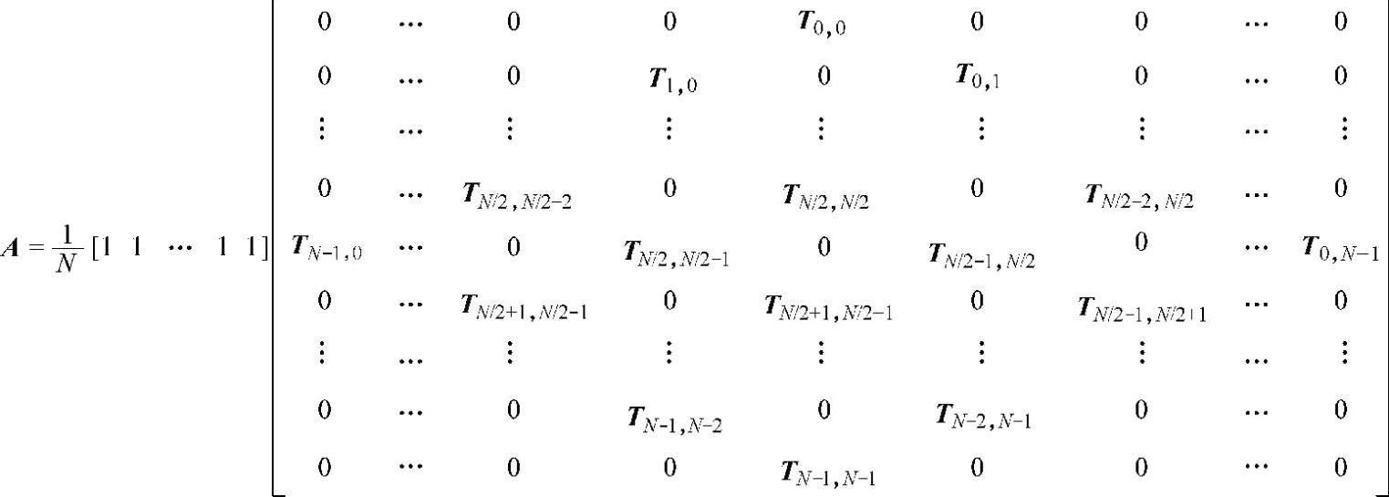 978-7-111-48233-8-Chapter04-91.jpg