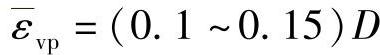 978-7-111-30930-7-Chapter02-30.jpg