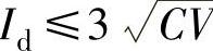 978-7-111-49915-2-Chapter02-48.jpg