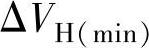 978-7-111-49915-2-Chapter04-59.jpg