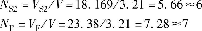 978-7-111-49915-2-Chapter03-98.jpg