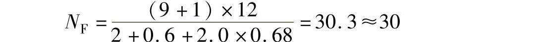 978-7-111-49915-2-Chapter06-7.jpg