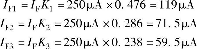 978-7-111-49915-2-Chapter01-132.jpg