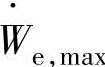 978-7-111-51380-3-Chapter03-94.jpg