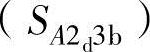 978-7-111-51380-3-Chapter02-94.jpg