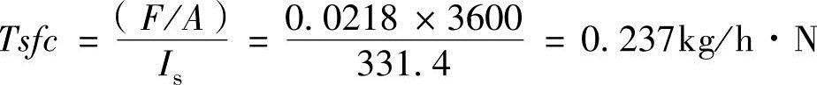 978-7-111-51380-3-Chapter12-156.jpg