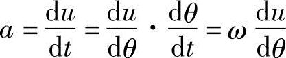 978-7-111-51380-3-Chapter10-23.jpg