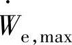 978-7-111-51380-3-Chapter03-93.jpg