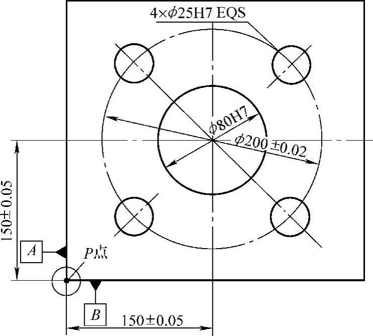 978-7-111-41219-9-Chapter06-12.jpg