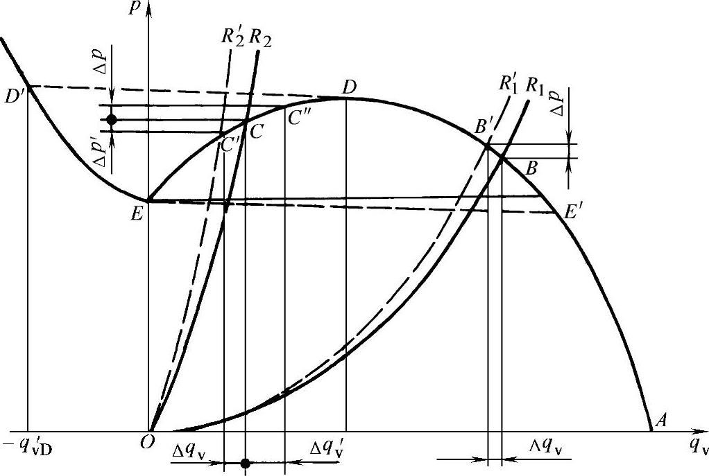 978-7-111-33915-1-Chapter14-37.jpg