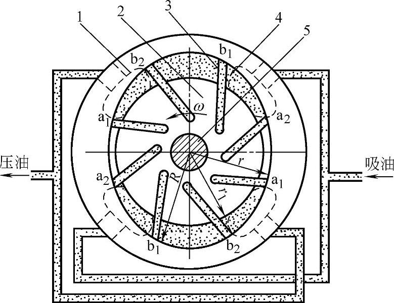 978-7-111-43927-1-Chapter04-17.jpg