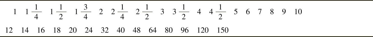 978-7-111-43927-1-Chapter01-50.jpg