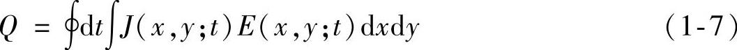 978-7-111-58426-1-Chapter01-9.jpg