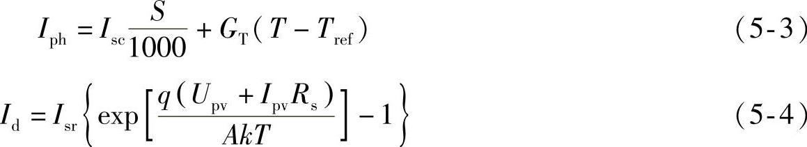 978-7-111-49275-7-Chapter05-6.jpg