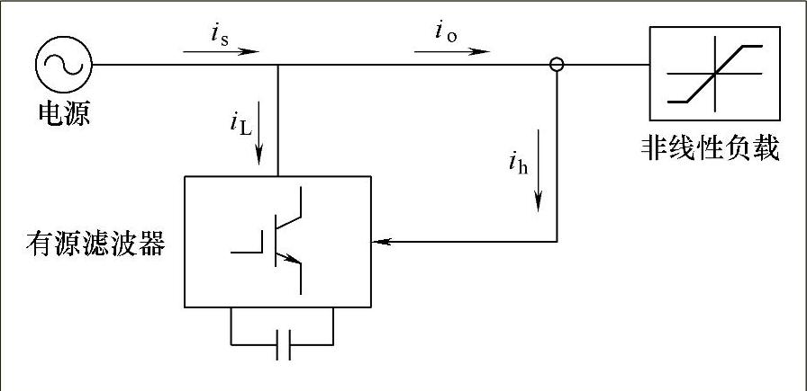 978-7-111-49275-7-Chapter03-2.jpg