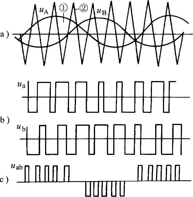 978-7-111-35988-3-Chapter03-19.jpg