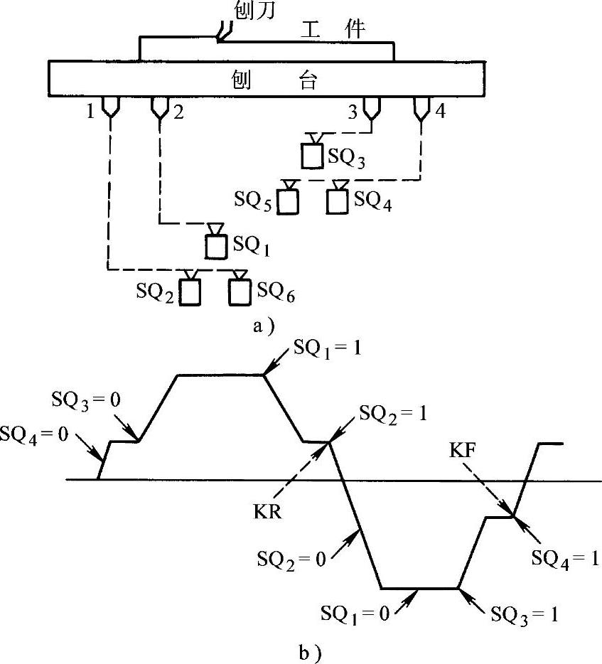 978-7-111-35988-3-Chapter11-13.jpg