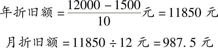 978-7-111-50661-4-Chapter03-4.jpg