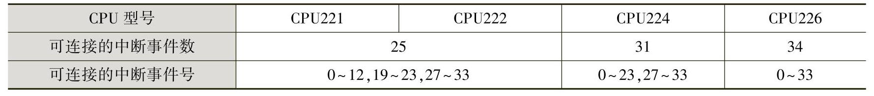 978-7-111-59315-7-Chapter01-54.jpg