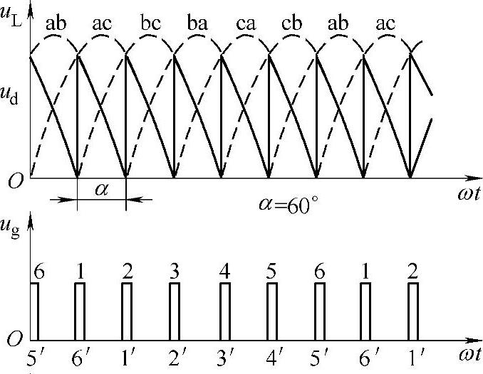 978-7-111-51182-3-Chapter05-12.jpg