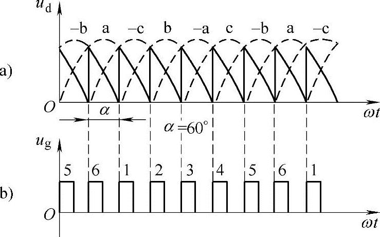 978-7-111-51182-3-Chapter05-22.jpg