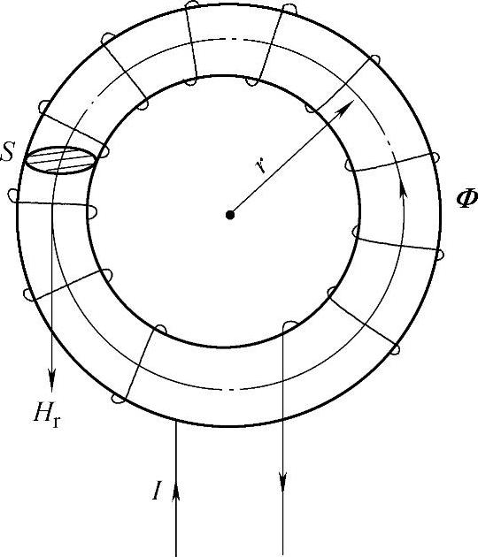 978-7-111-51182-3-Chapter03-7.jpg