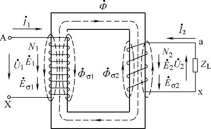 978-7-111-51182-3-Chapter03-27.jpg