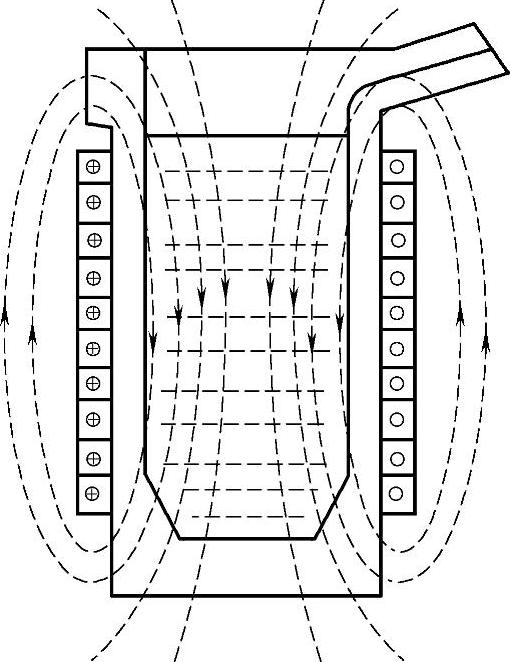 978-7-111-56253-5-Chapter04-5.jpg